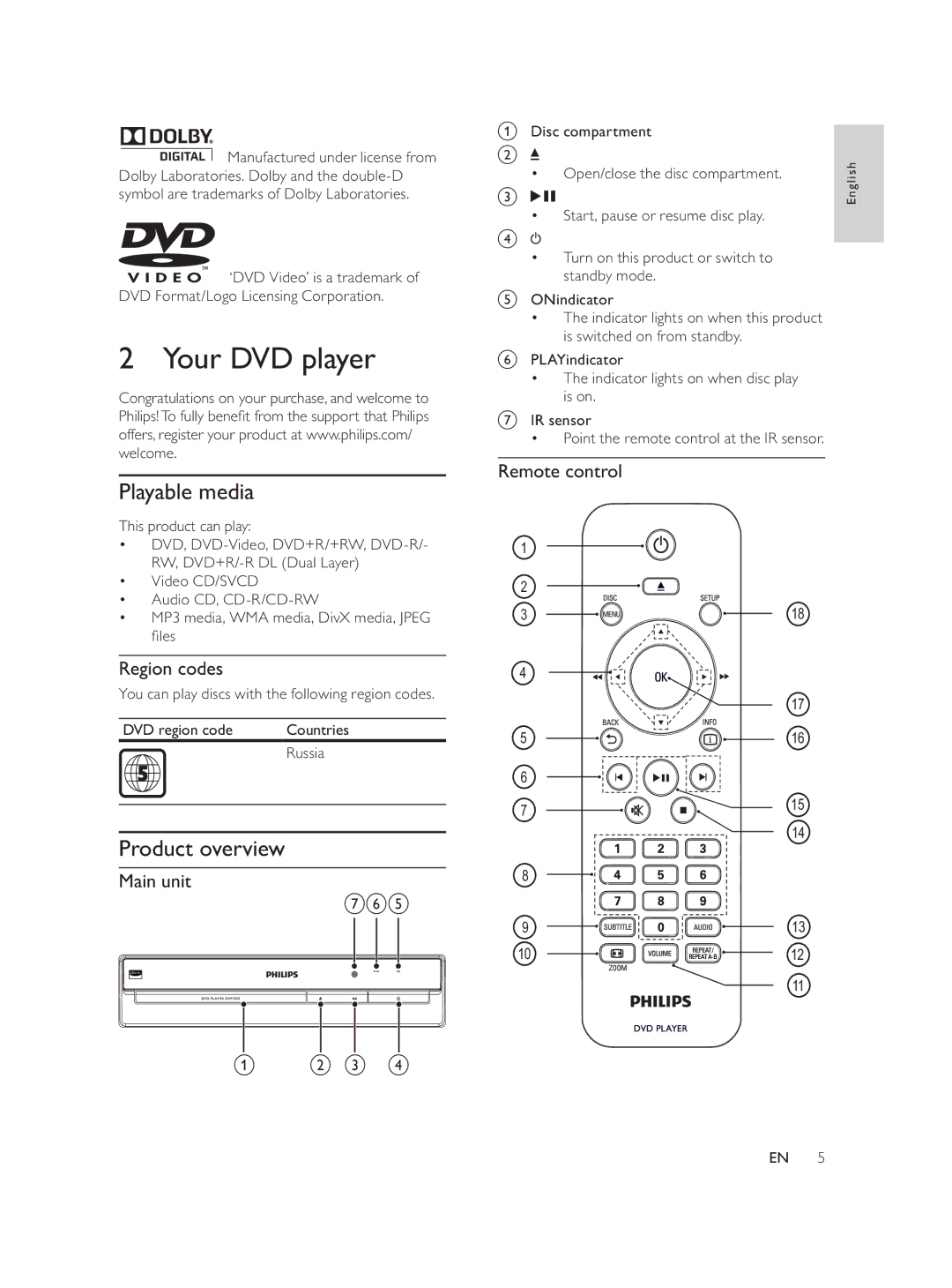 Philips DVP1033/51 user manual Your DVD player, Playable media, Product overview 