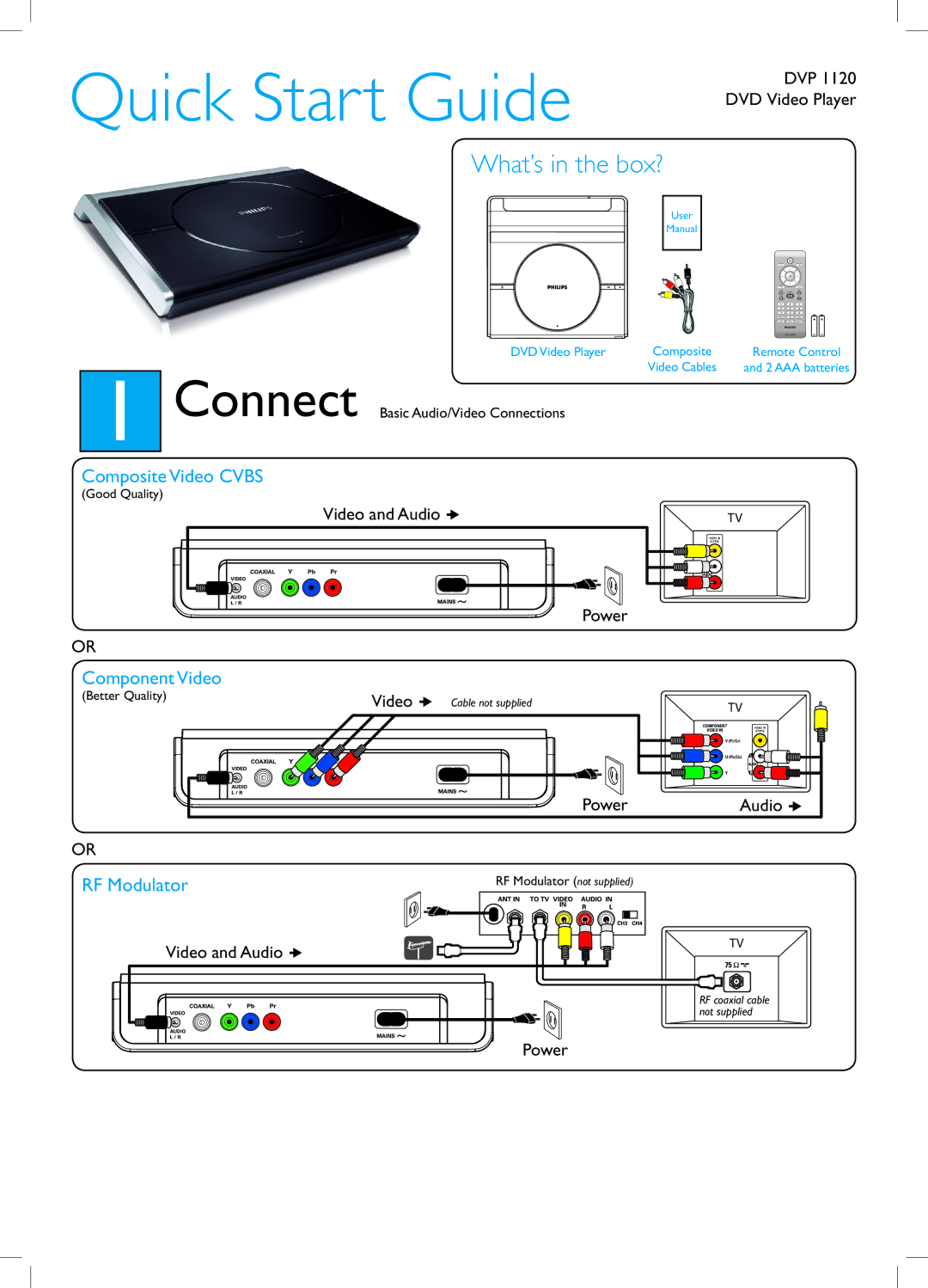 Philips DVP1120 quick start Quick Start Guide, What’s in the box? 