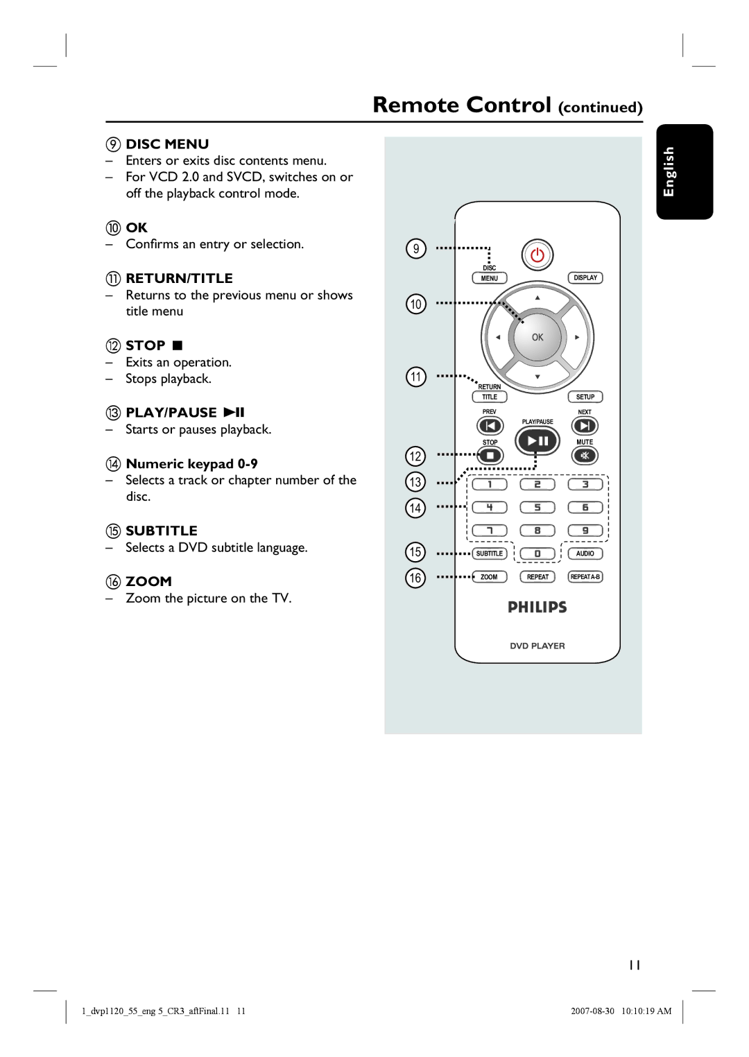 Philips DVP1120/55 quick start Disc Menu, Return/Title, Stop Ç, PLAY/PAUSE u, Numeric keypad, Subtitle, Zoom 