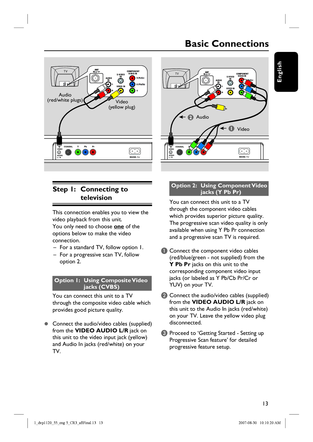 Philips DVP1120/55 quick start Basic Connections, Connecting to television, Option 1 Using Composite Video Jacks Cvbs 