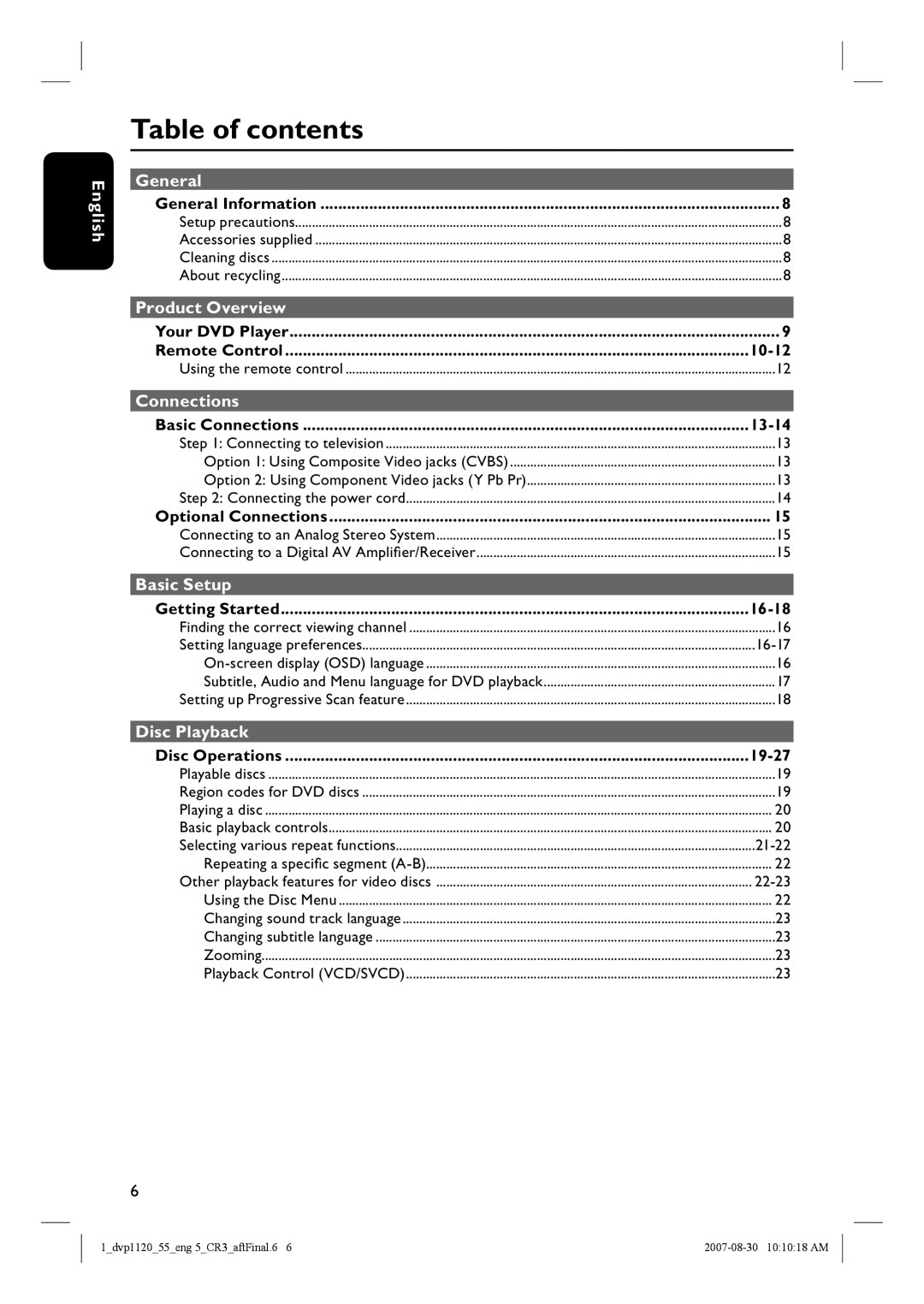 Philips DVP1120/55 quick start Table of contents 