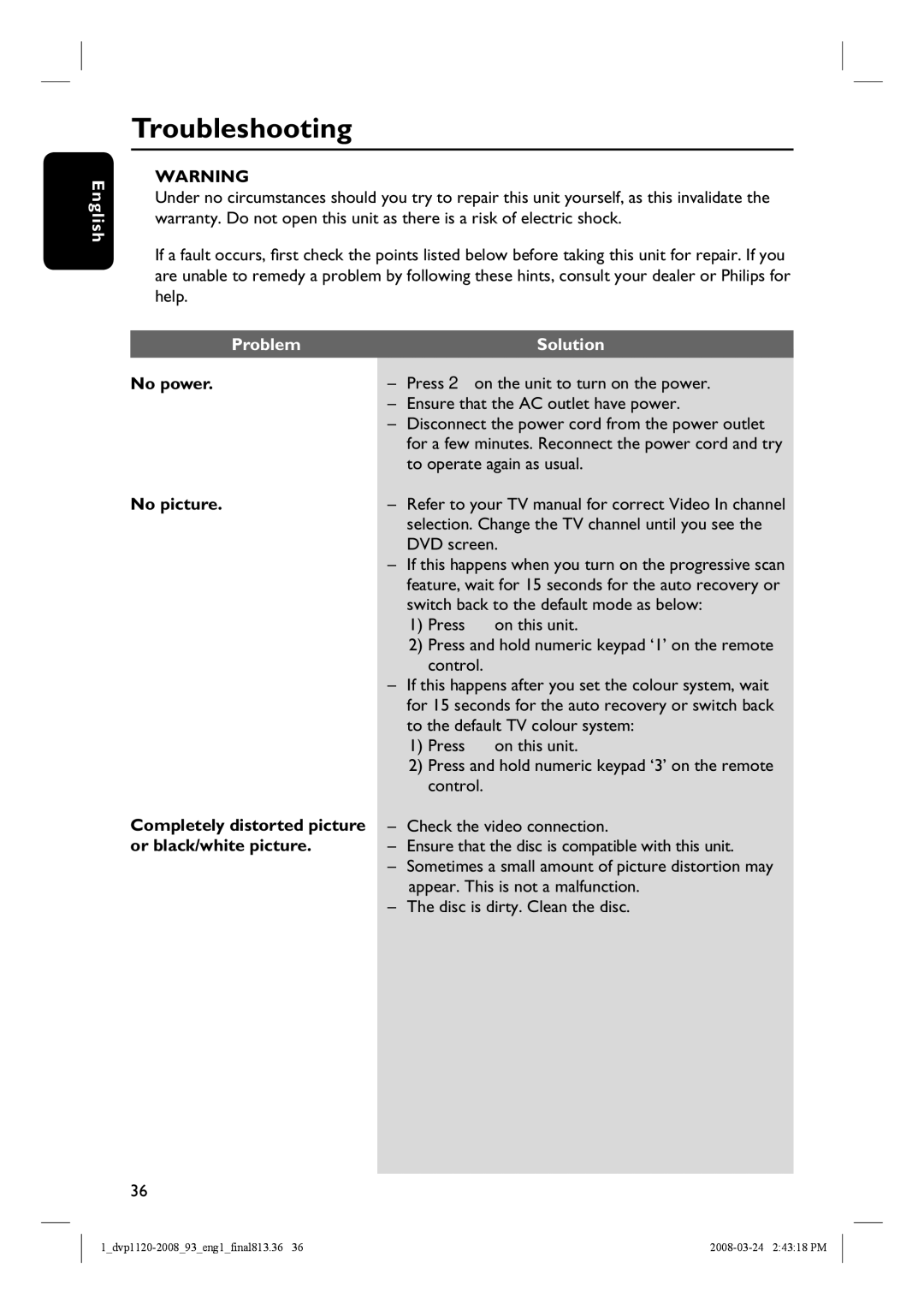 Philips DVP1120/93, DVP2008 manual Troubleshooting, Problem Solution 