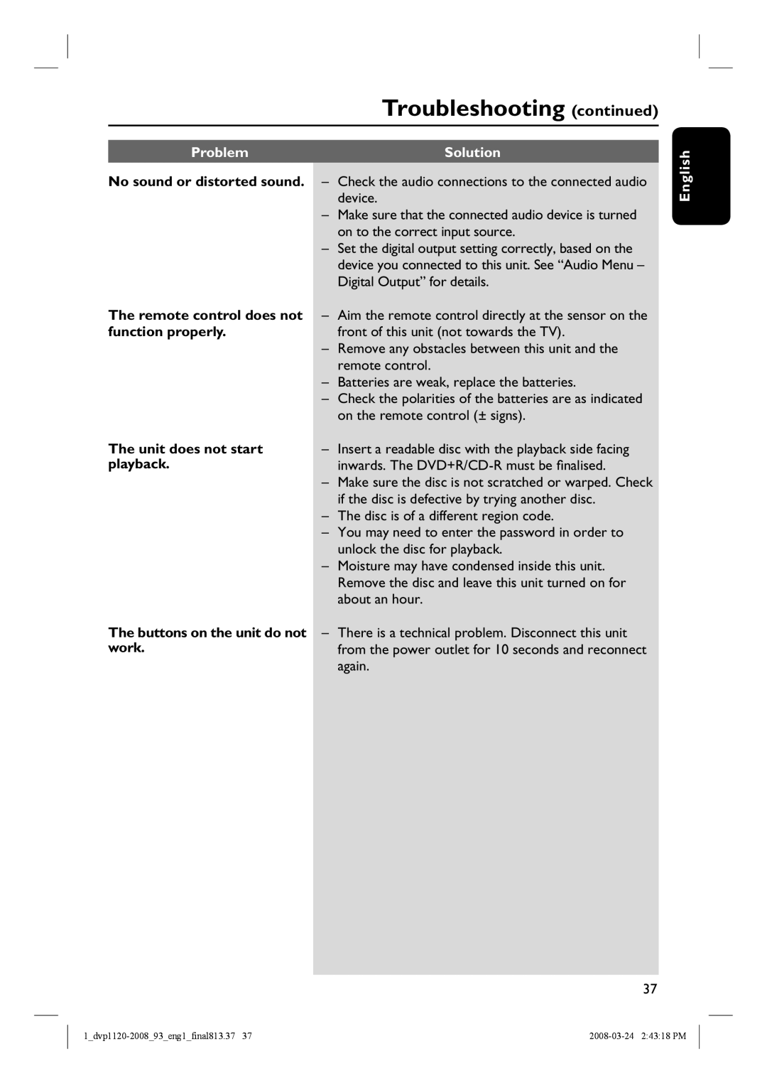 Philips DVP2008 No sound or distorted sound, Remote control does not, Function properly, Unit does not start playback 