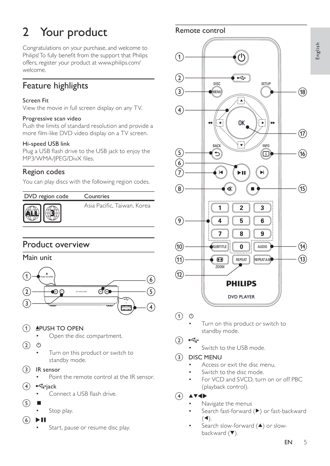 Philips DVP2320 user manual Your product, Feature highlights, Product overview, Region codes, Main unit 