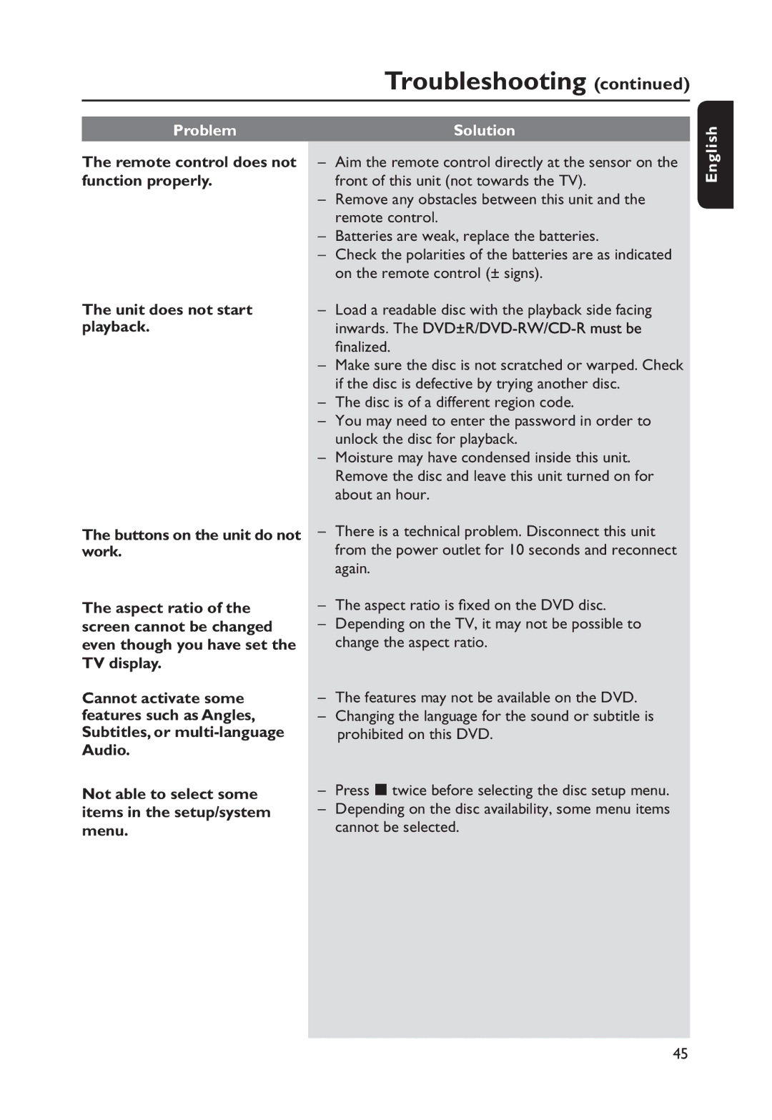 Philips DVP256K, HTP3256K/93 manual Press x twice before selecting the disc setup menu 