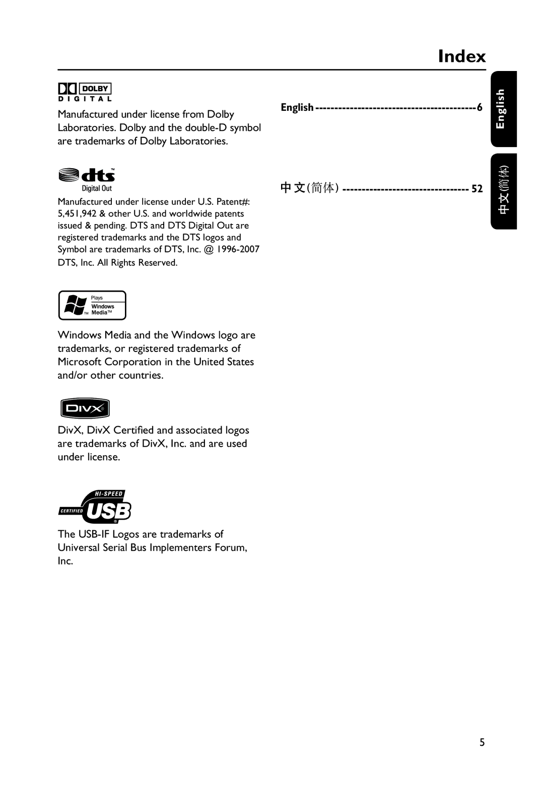 Philips HTP3256K/93, DVP256K manual Index, English 