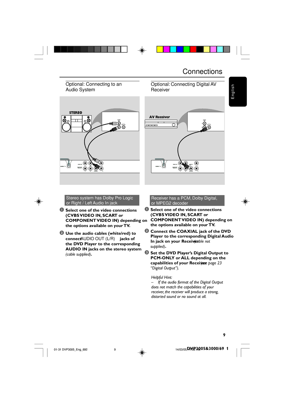 Philips DVP3005/69, DVP3000/69 user manual Receiver has a PCM, Dolby Digital, or MPEG2 decoder, Helpful Hint 