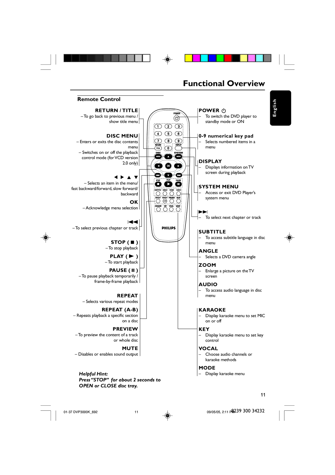 Philips DVP3000K user manual Remote Control 