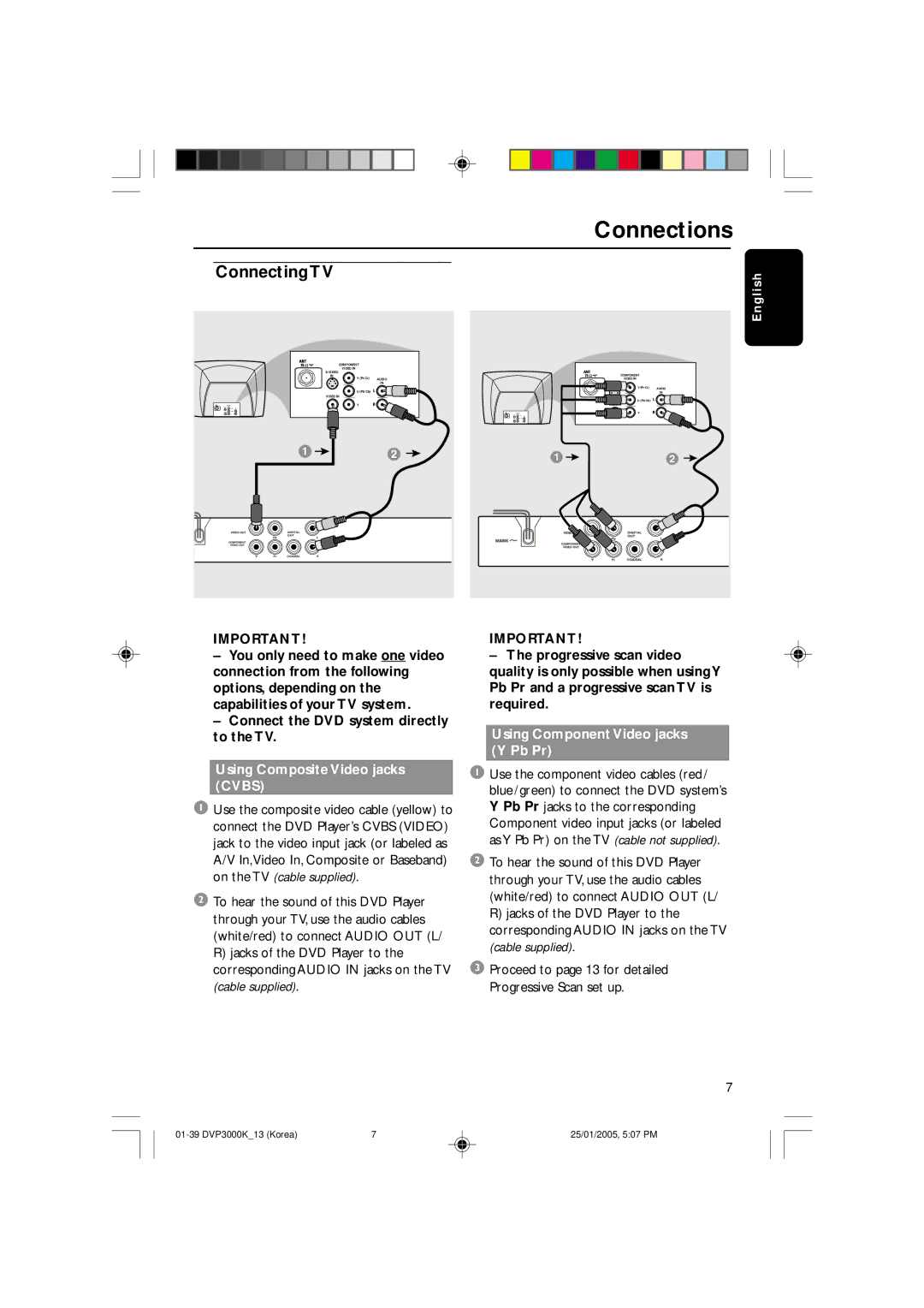 Philips SL-0504/13-1, DVP3000K/13 user manual Using Composite Video jacks Cvbs, Using Component Video jacks Y Pb Pr 