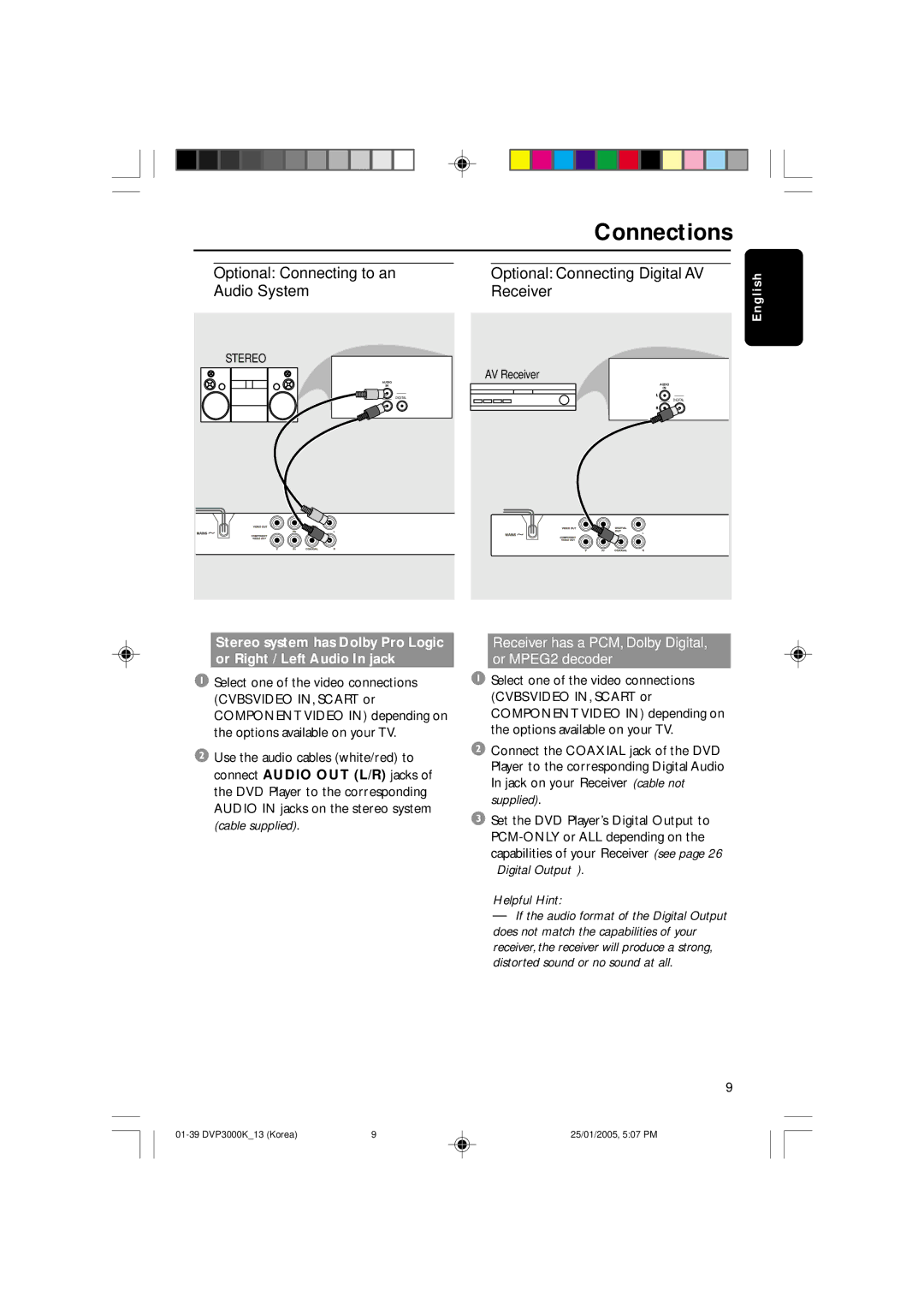 Philips SL-0504/13-1, DVP3000K/13 user manual Receiver has a PCM, Dolby Digital, or MPEG2 decoder, Helpful Hint 