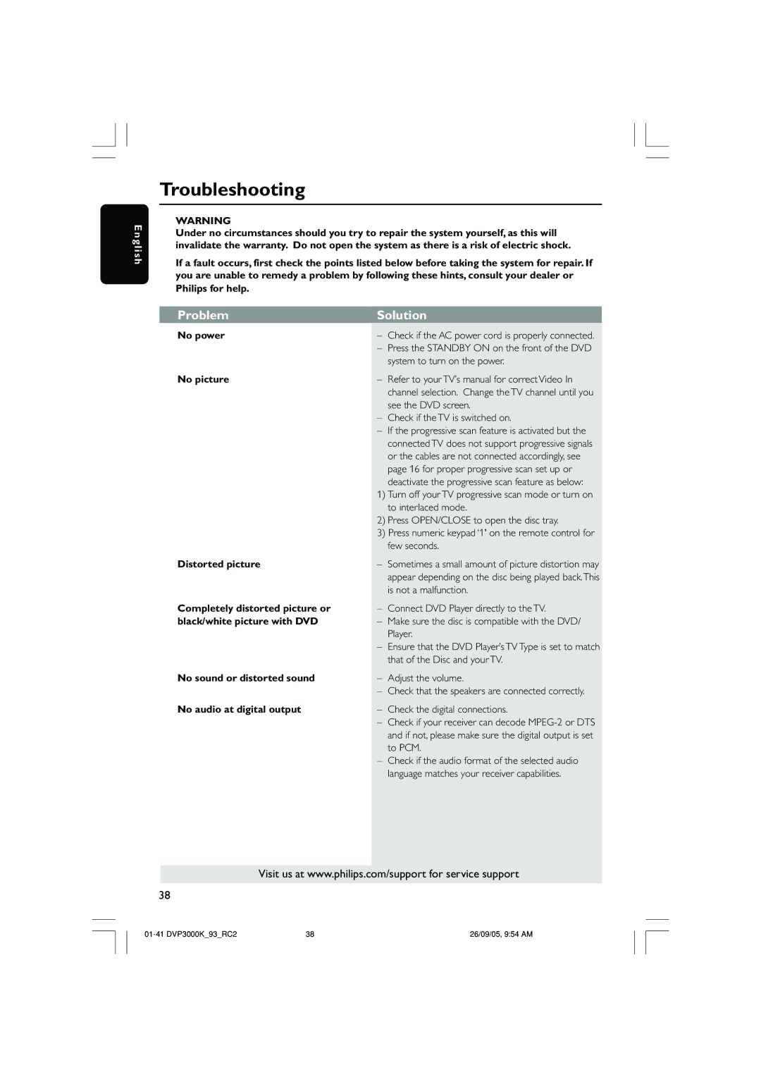 Philips DVP3000K/93 user manual Troubleshooting, Problem Solution 