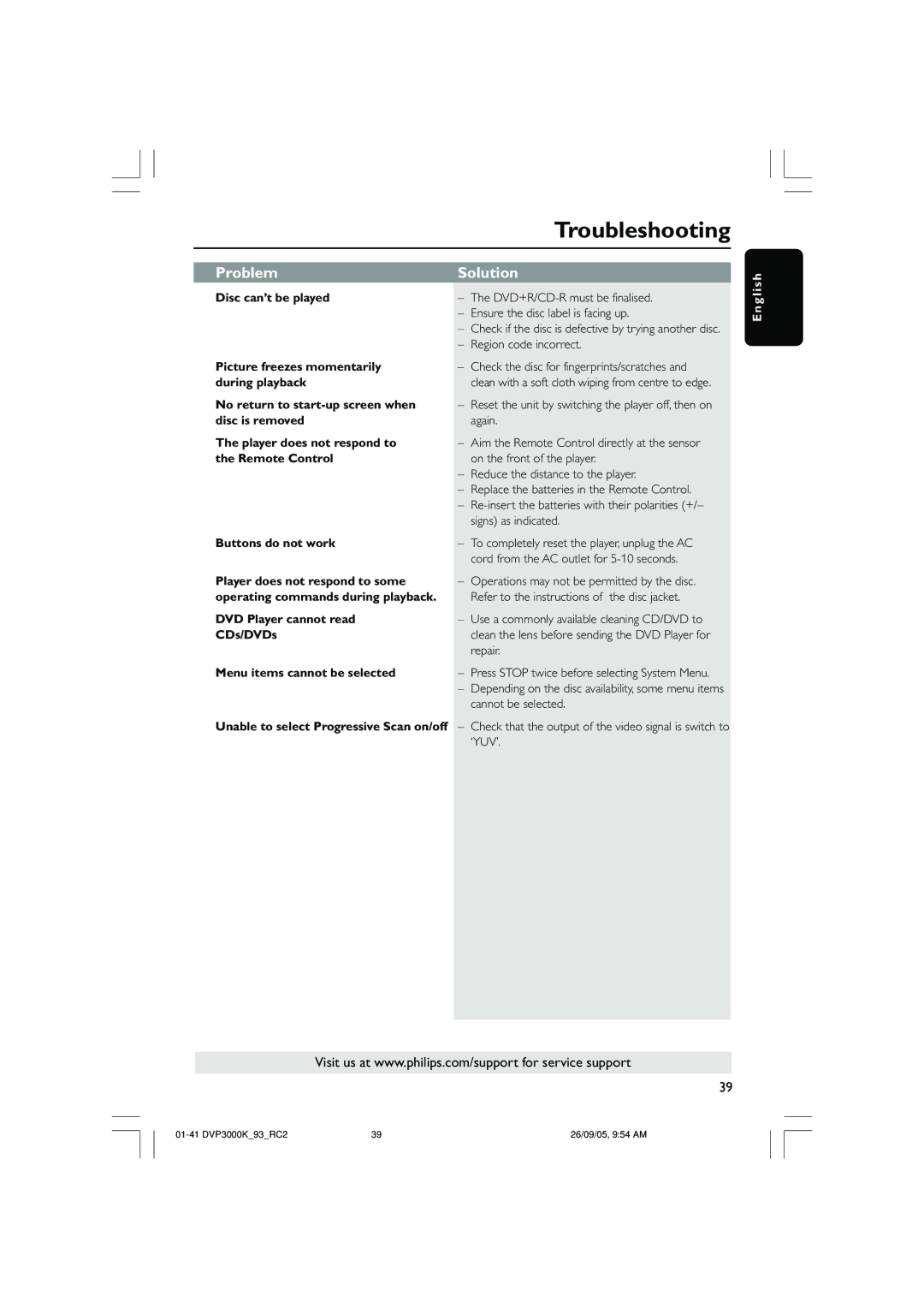 Philips DVP3000K/93 user manual Troubleshooting 