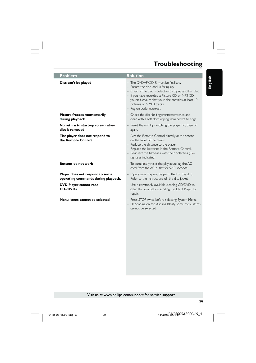 Philips DVP3002/93 user manual Troubleshooting 