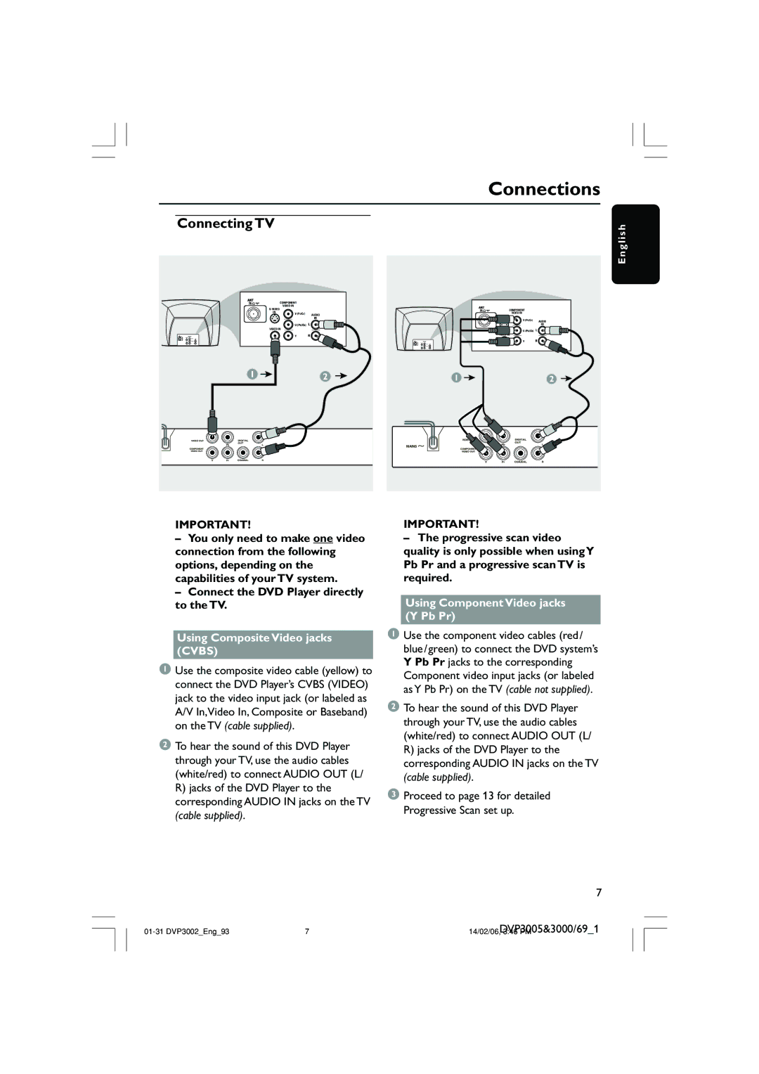 Philips DVP3002/93 user manual Using Composite Video jacks Cvbs, Using Component Video jacks Y Pb Pr 