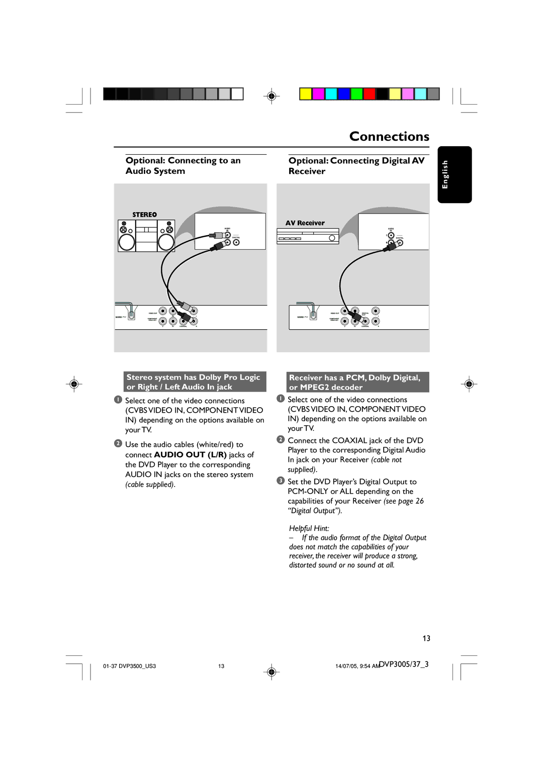 Philips DVP3005/37 user manual Receiver has a PCM, Dolby Digital, or MPEG2 decoder, Helpful Hint 