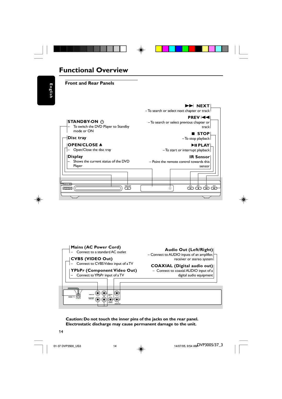 Philips DVP3005/37 user manual Functional Overview, Front and Rear Panels 