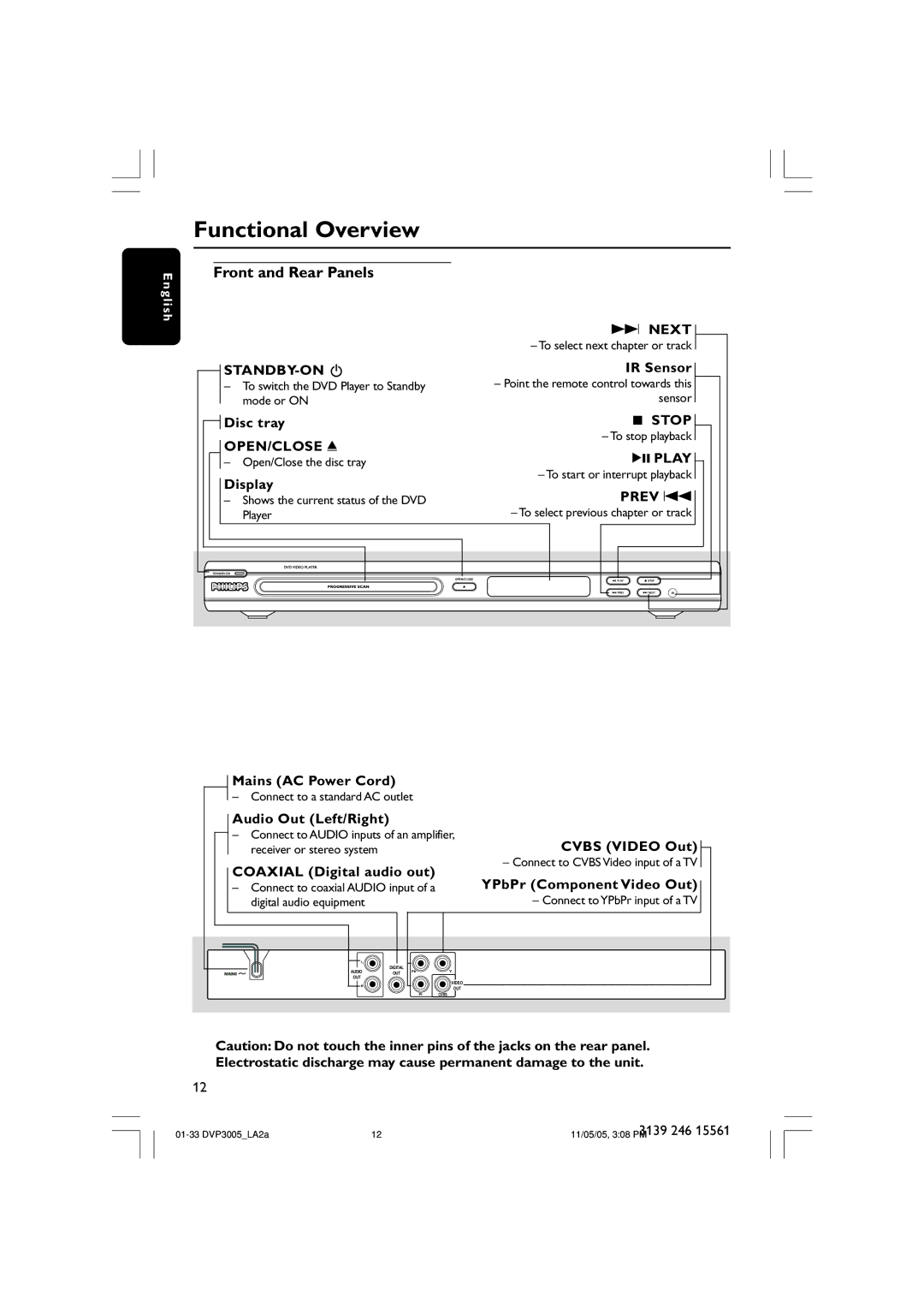 Philips DVP3005/78 user manual Functional Overview, Front and Rear Panels 