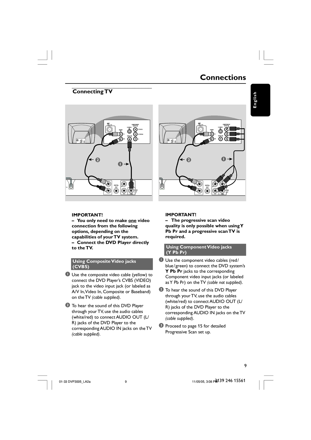 Philips DVP3005/78 user manual Using Composite Video jacks Cvbs, Using Component Video jacks Y Pb Pr 