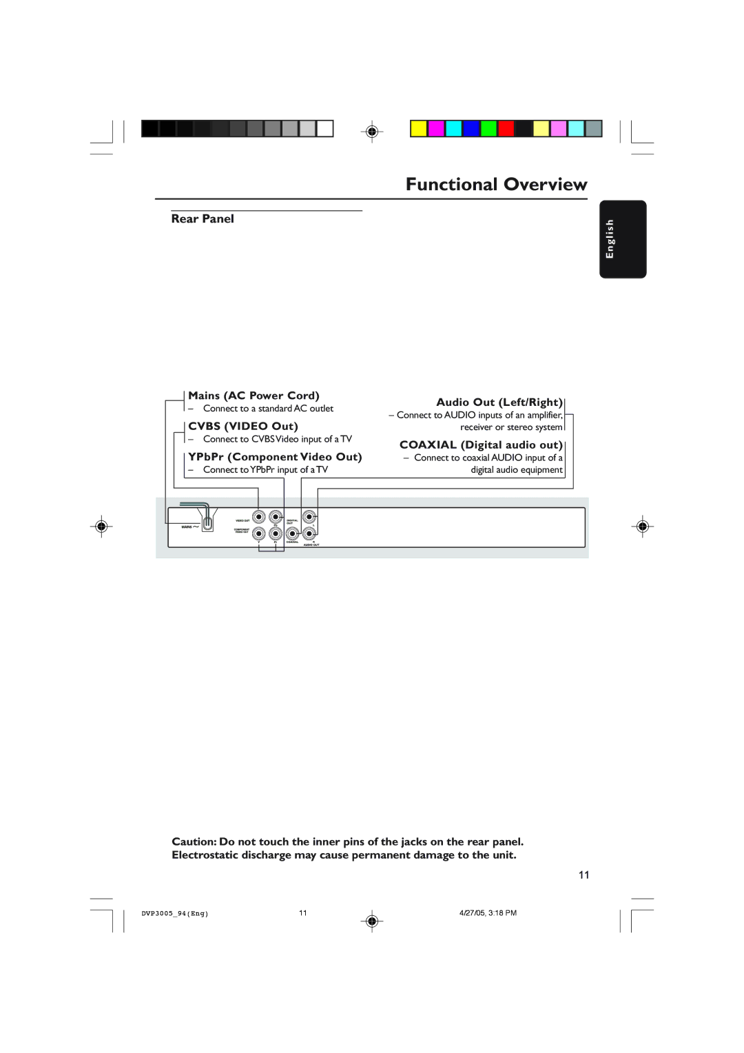 Philips DVP3005/94 user manual Rear Panel 