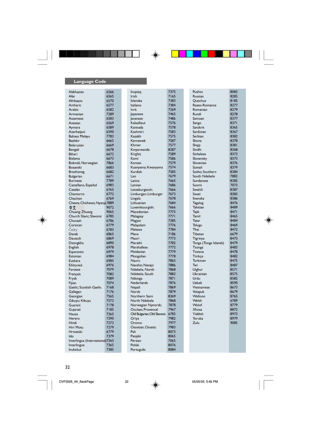 Philips DVP3005/94 user manual Language Code 