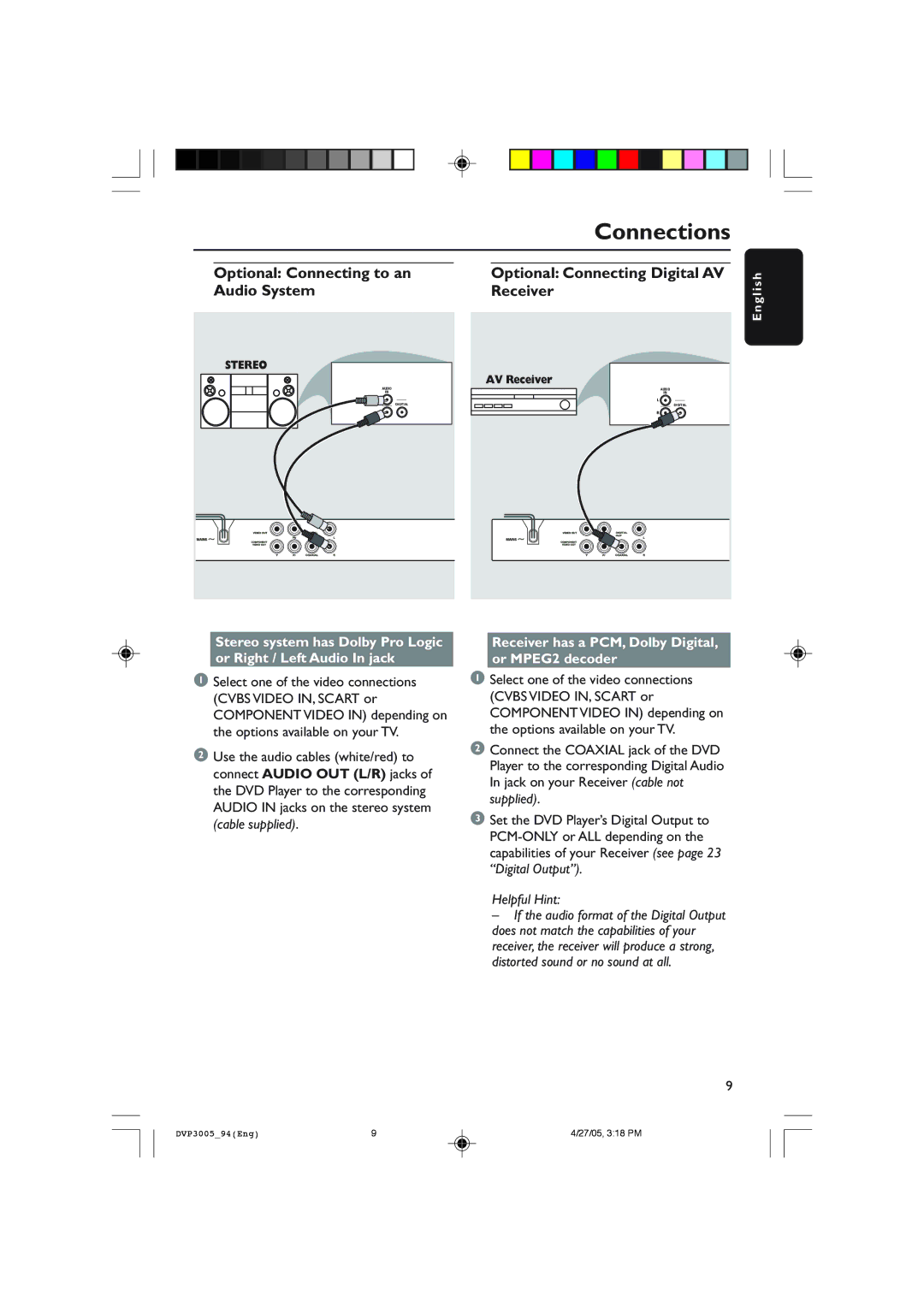 Philips DVP3005/94 user manual Receiver has a PCM, Dolby Digital, or MPEG2 decoder, Helpful Hint 