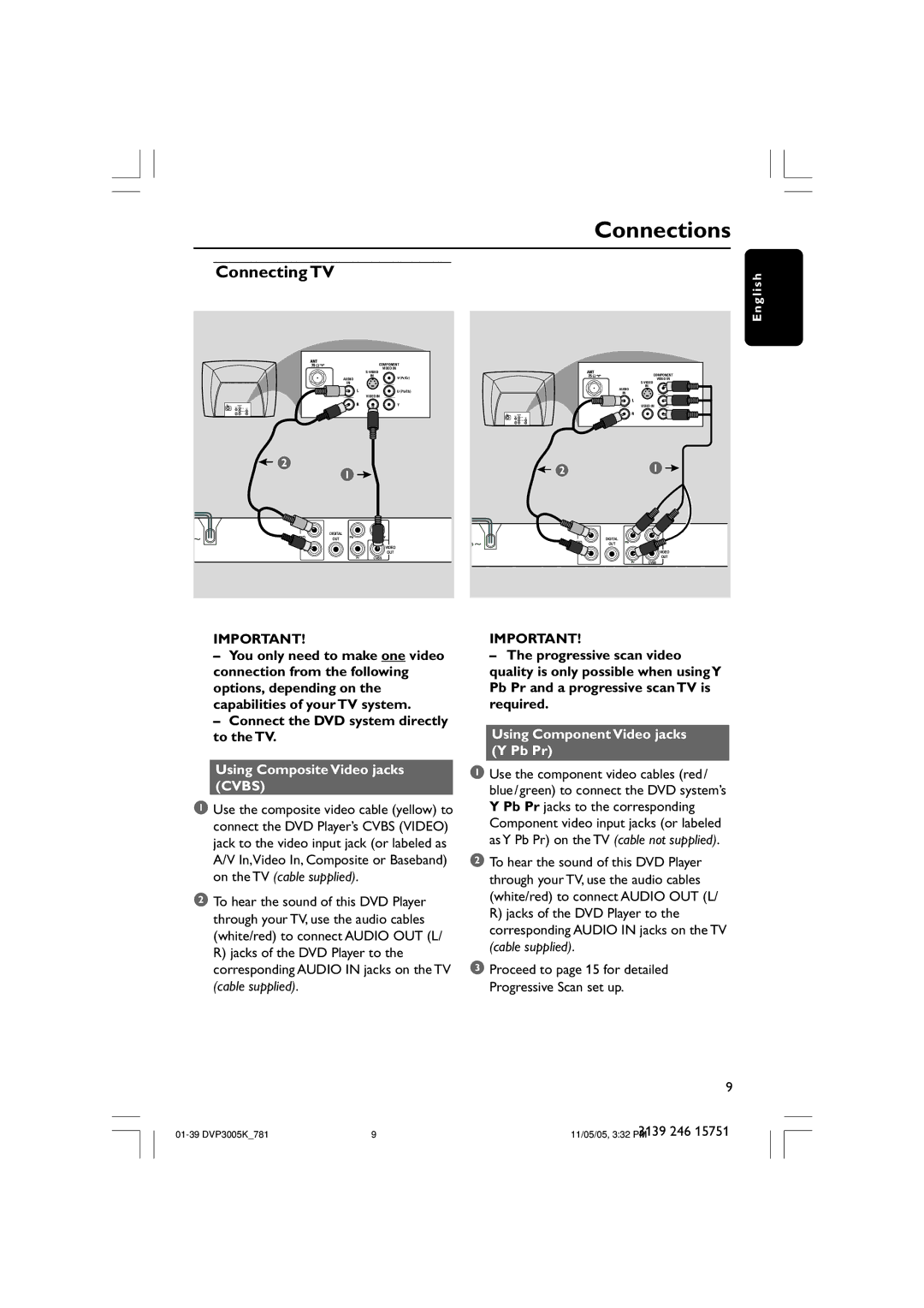 Philips DVP3005K user manual Using Composite Video jacks Cvbs, Using Component Video jacks Y Pb Pr 