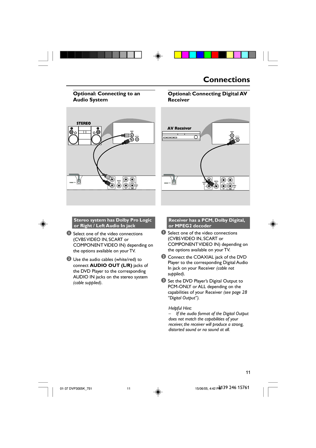 Philips DVP3005K/74 user manual Optional Connecting to an Audio System, Optional Connecting Digital AV Receiver 