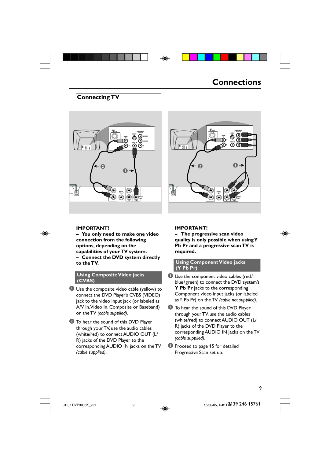 Philips DVP3005K/74 user manual Connections, Connect the DVD system directly to the TV, Using Composite Video jacks CVBS 