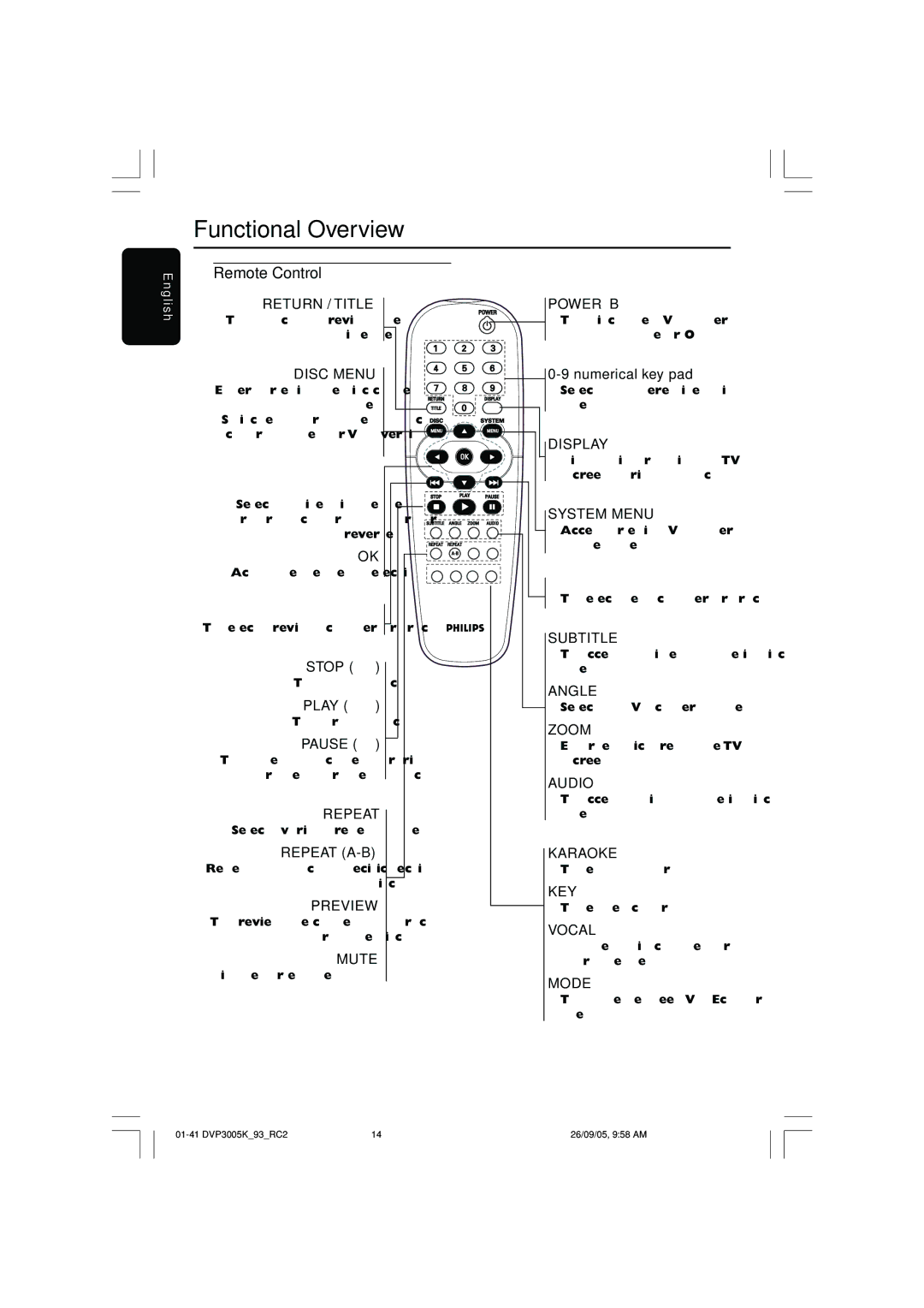 Philips DVP3005K/93 user manual Remote Control 