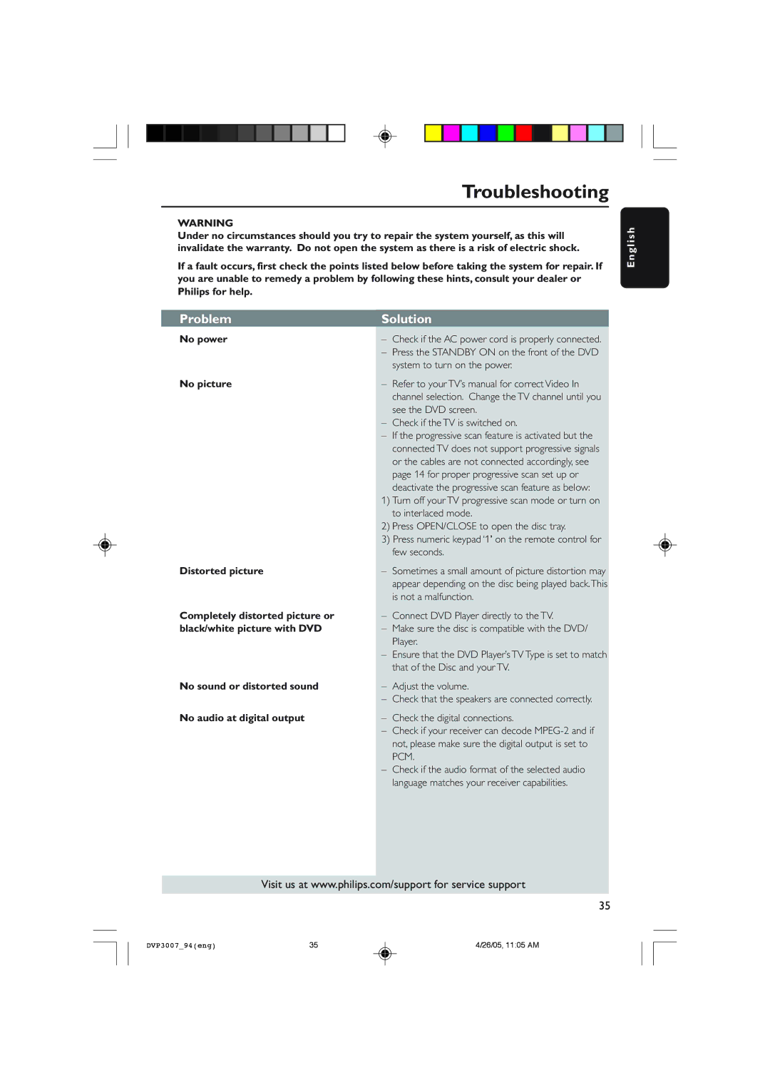 Philips DVP3007 user manual Troubleshooting, Problem Solution 