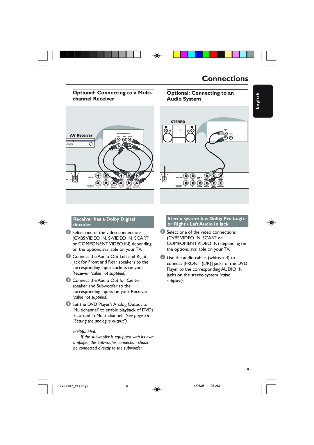 Philips DVP3007 user manual Optional Connecting to a Multi- channel Receiver, Optional Connecting to an Audio System 