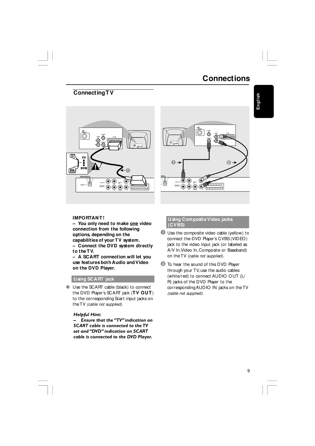 Philips DVP3012/02, DVP3010 user manual Connections, Using Scart jack, Using Composite Video jacks Cvbs 