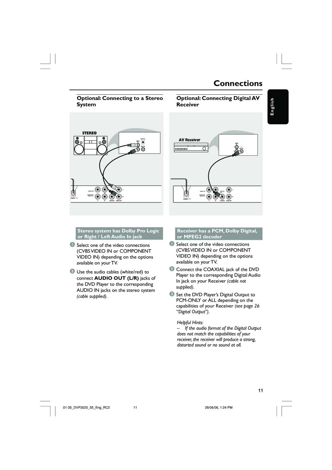 Philips DVP3020/74, DVP3020/55 user manual Receiver has a PCM, Dolby Digital, or MPEG2 decoder, Helpful Hints 