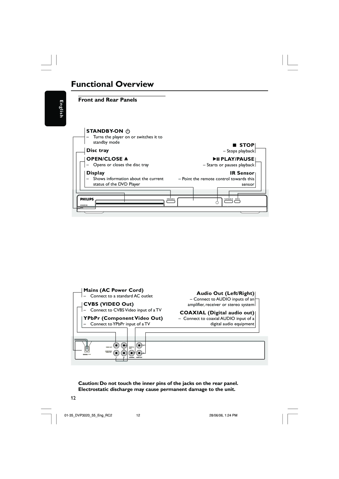 Philips DVP3020/55, DVP3020/74 user manual Functional Overview, Front and Rear Panels 