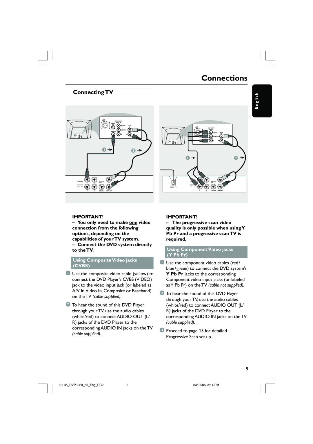 Philips DVP3020/74, DVP3020/55 Connections, Using Composite Video jacks Cvbs, Using Component Video jacks Y Pb Pr 