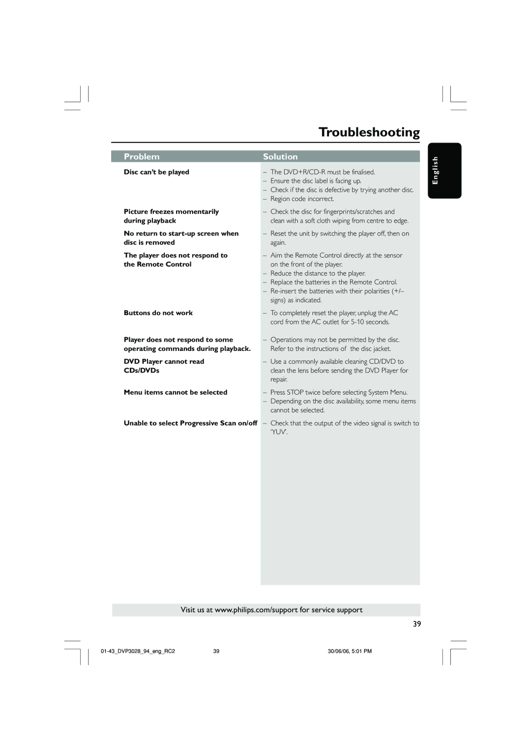 Philips DVP3028/94 user manual Troubleshooting 