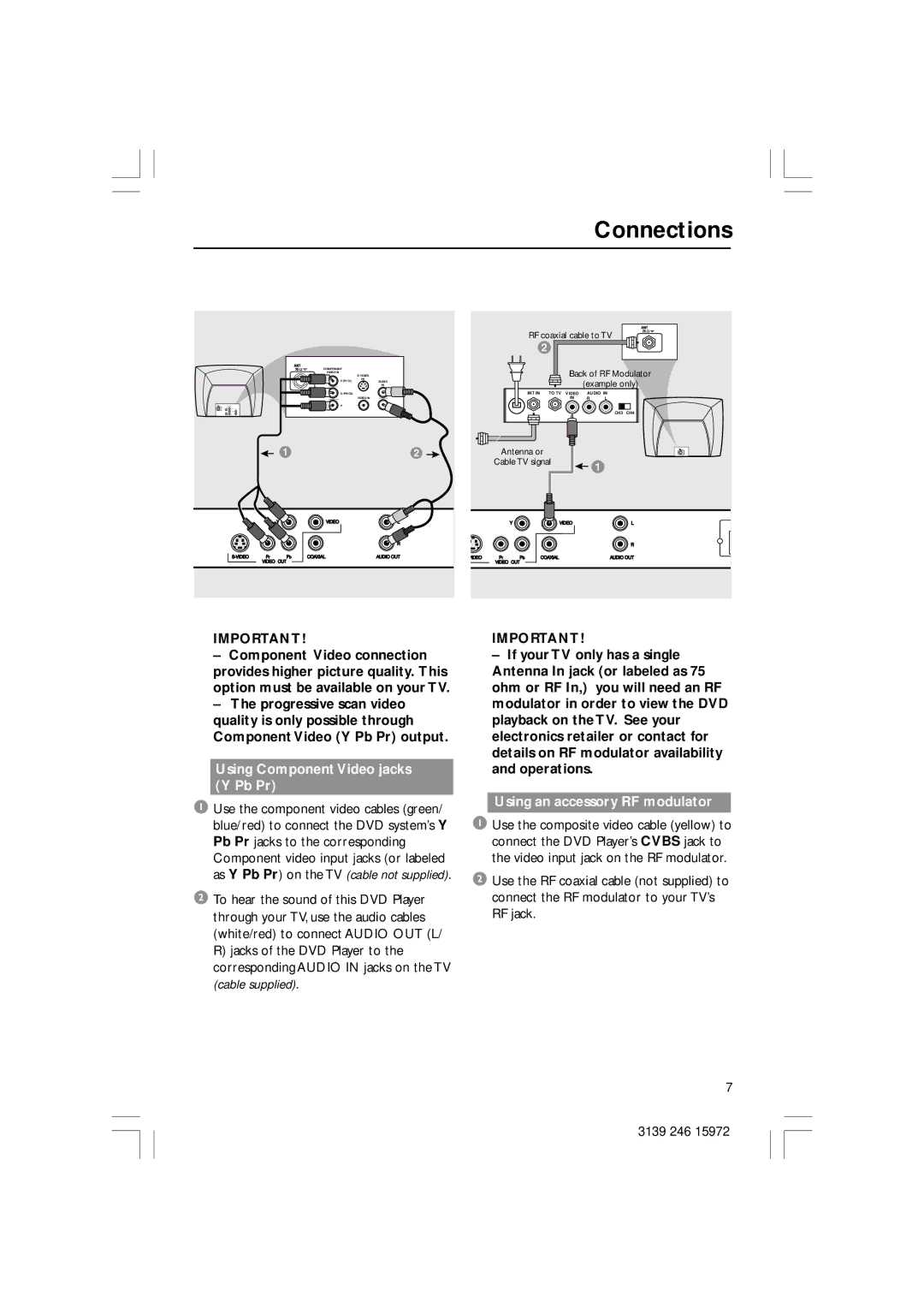 Philips DVP3030A/94 user manual Using Component Video jacks Y Pb Pr, Using an accessory RF modulator 