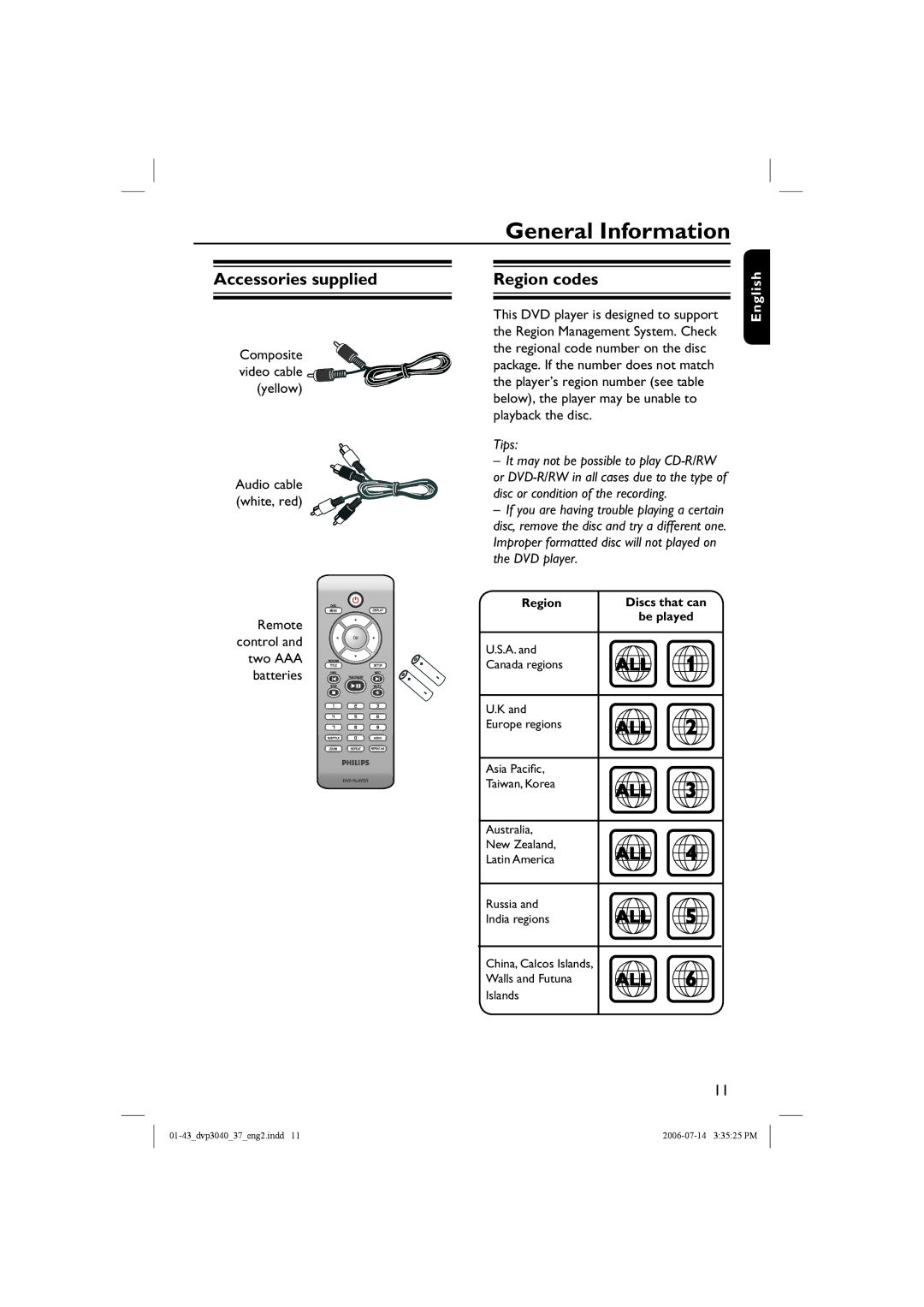 Philips DVP3042, DVP3040 manual Accessories supplied, Region codes, Composite video cable yellow, Remote, Two AAA 