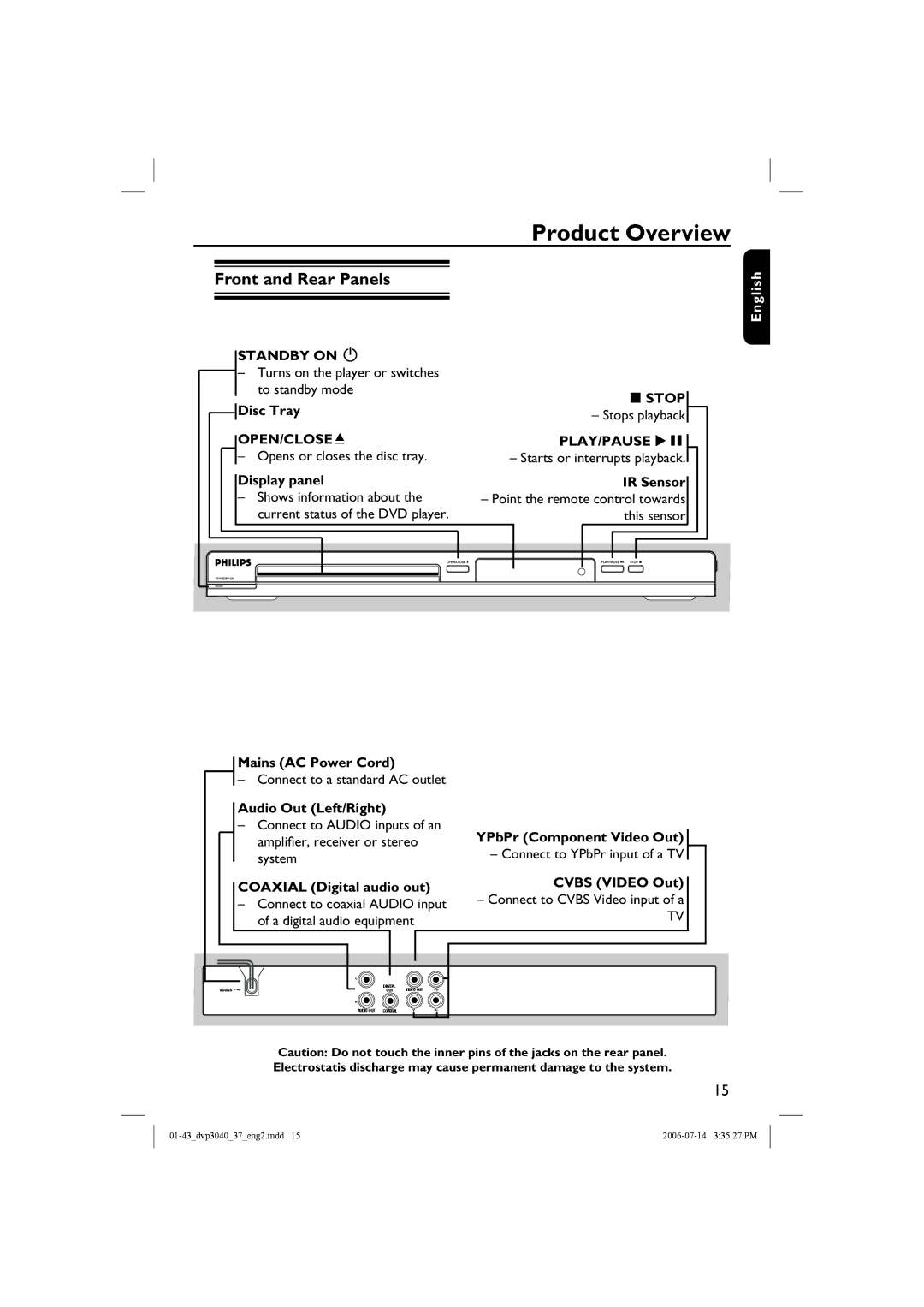 Philips DVP3042, DVP3040 manual Product Overview, Front and Rear Panels 