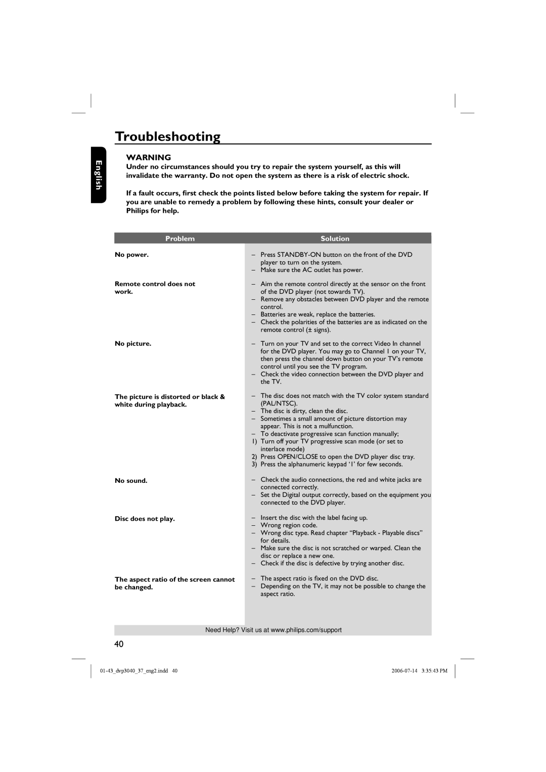 Philips DVP3040, DVP3042 manual Troubleshooting, Problem Solution 