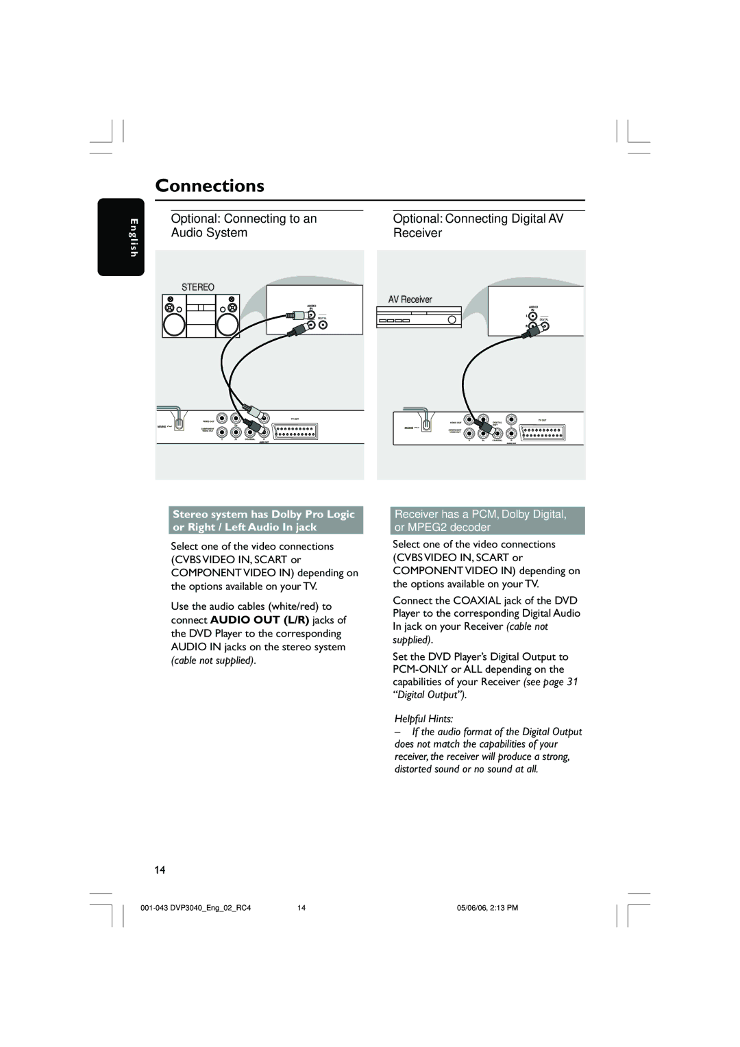 Philips DVP3040/05 user manual Optional Connecting to an Audio System, Optional Connecting Digital AV Receiver 