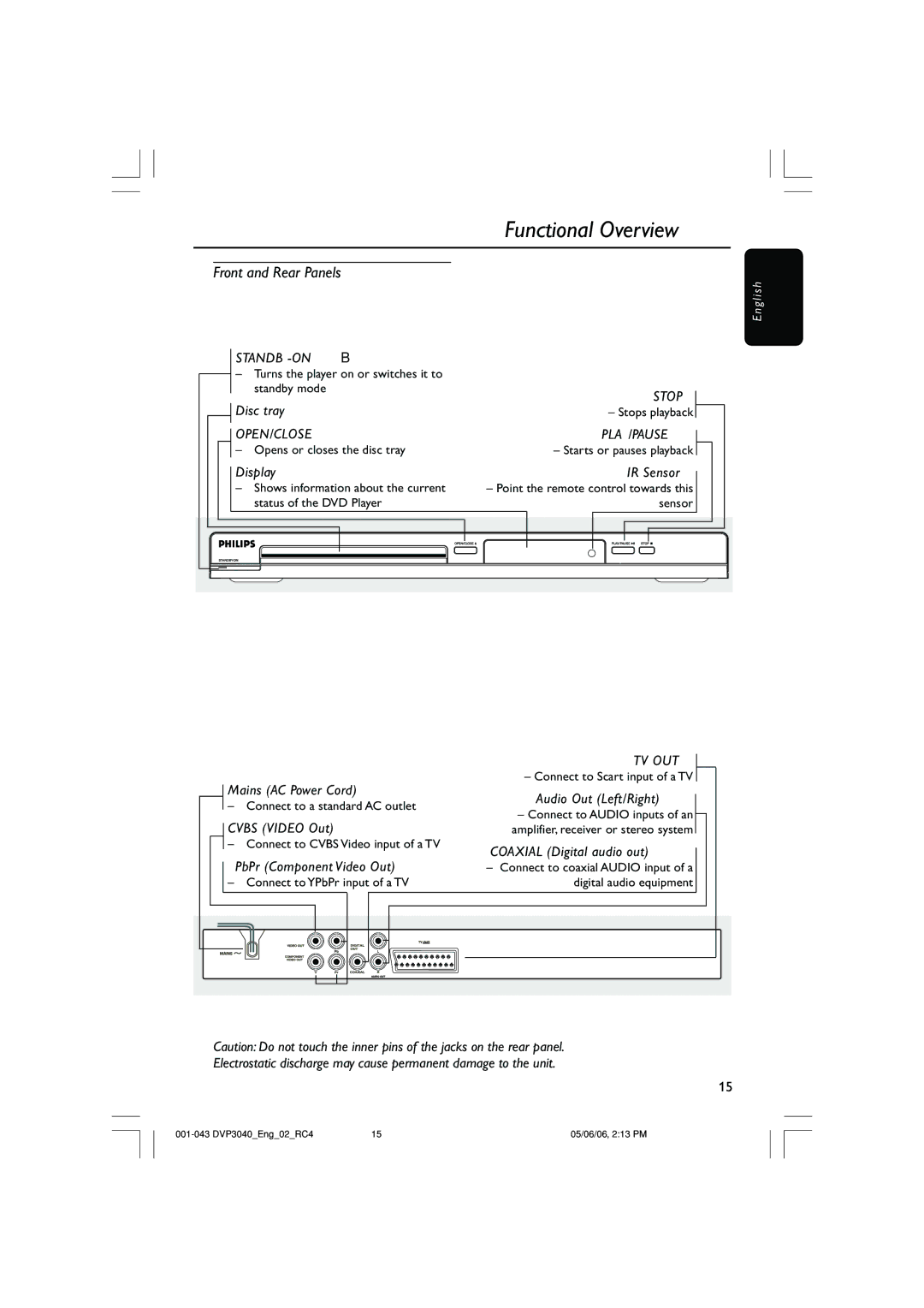 Philips DVP3040/05 user manual Functional Overview, Front and Rear Panels 