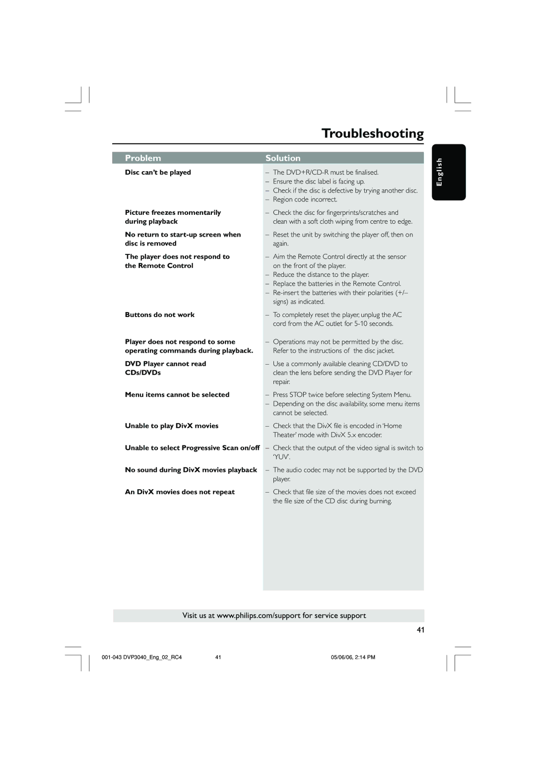 Philips DVP3040/05 user manual Troubleshooting 