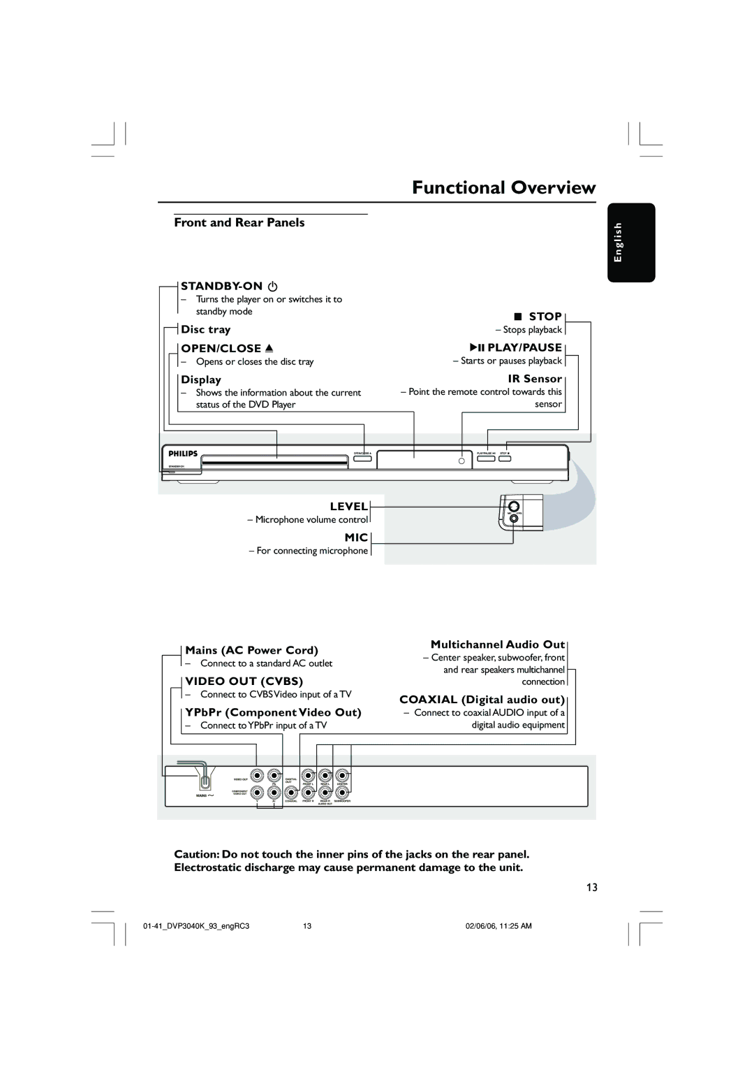 Philips DVP3040K user manual Functional Overview, Front and Rear Panels 