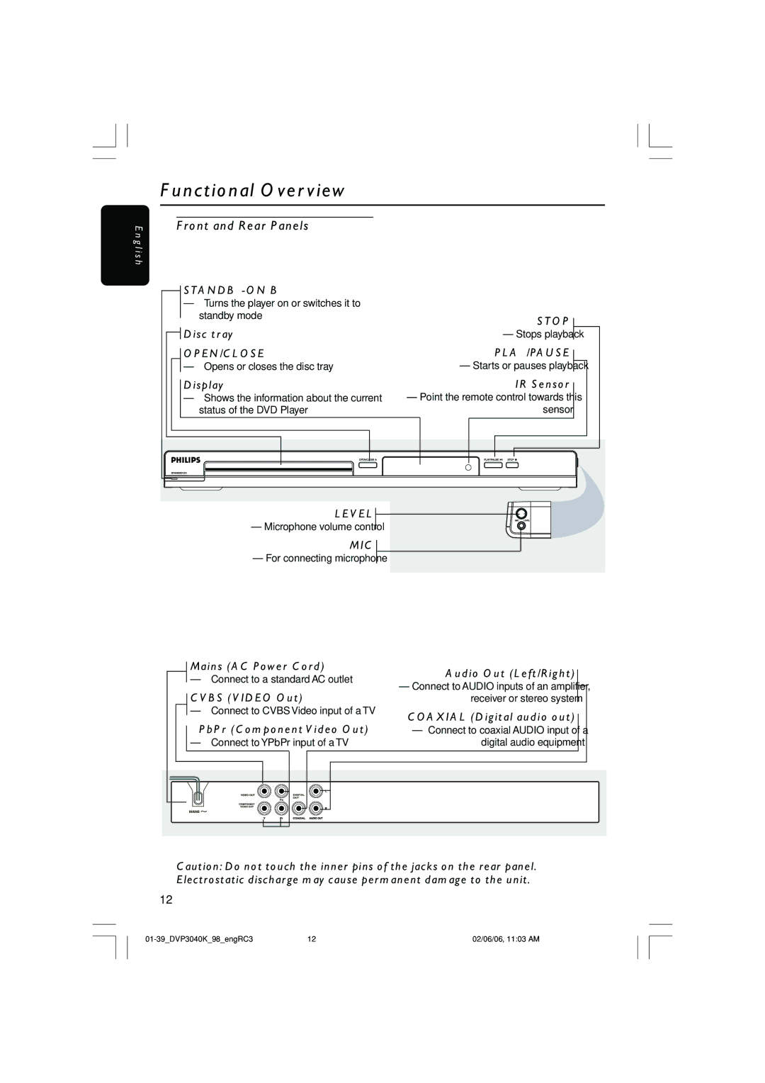 Philips DVP3040K/96 user manual Functional Overview, Front and Rear Panels 