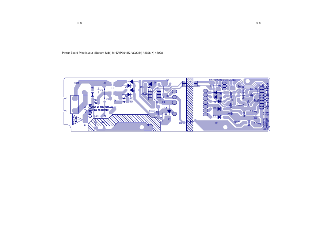 Philips DVP3028, DVP3046, DVP3042, DVP3015K service manual 