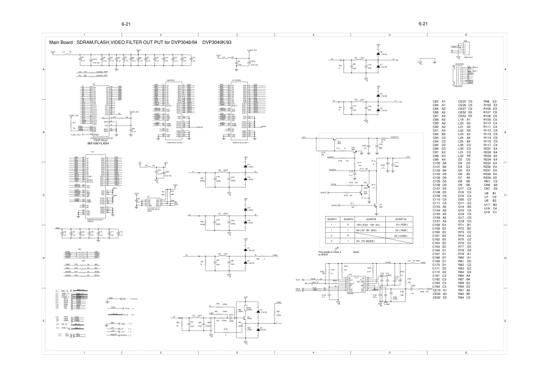 Philips DVP3015K C83 CE25 R98, C84 CE26 R102 C85 CE27 R106, C93 L24 R114, C94 L25 R115, C95 L26 R117, C96 L30 R231 