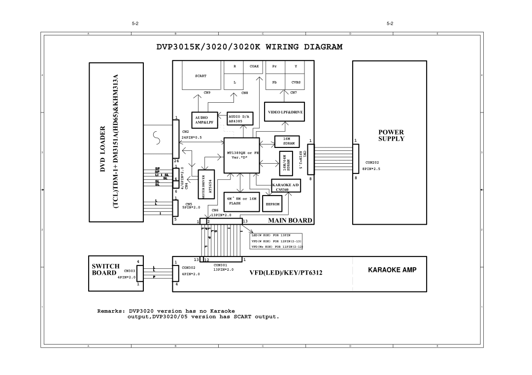 Philips DVP3046, DVP3042, DVP3028 service manual DVP3015K/3020/3020K Wiring Diagram 