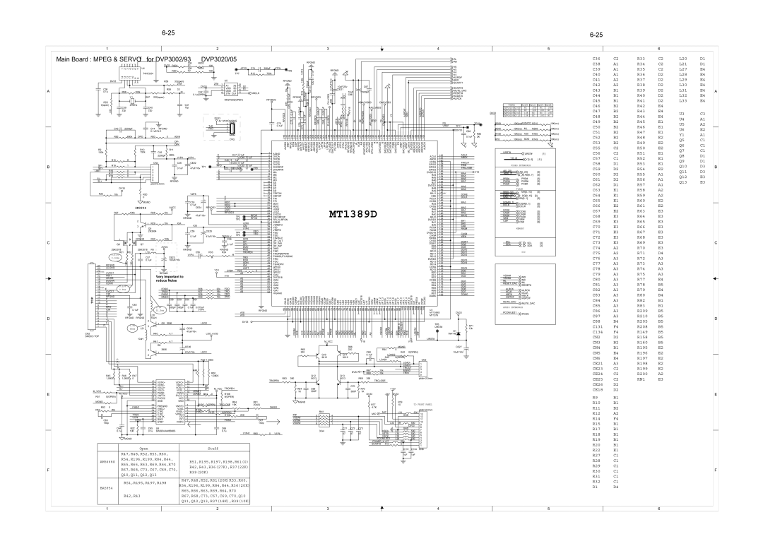 Philips DVP3015K, DVP3046, DVP3042, DVP3028 service manual For DVP3002/93 DVP3020/05 