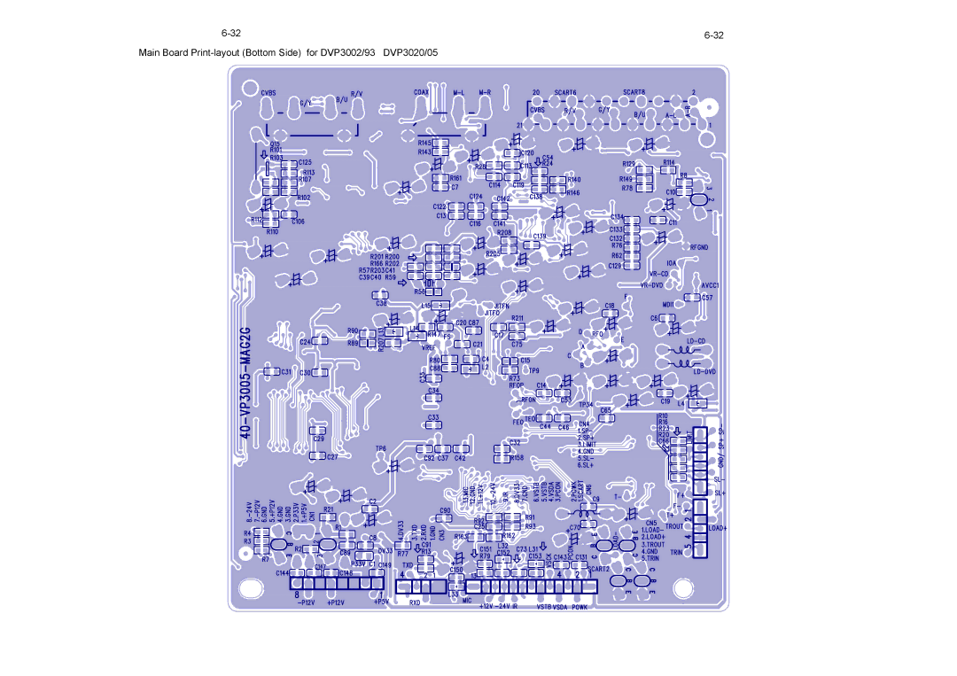 Philips DVP3015K, DVP3046, DVP3042, DVP3028 service manual 